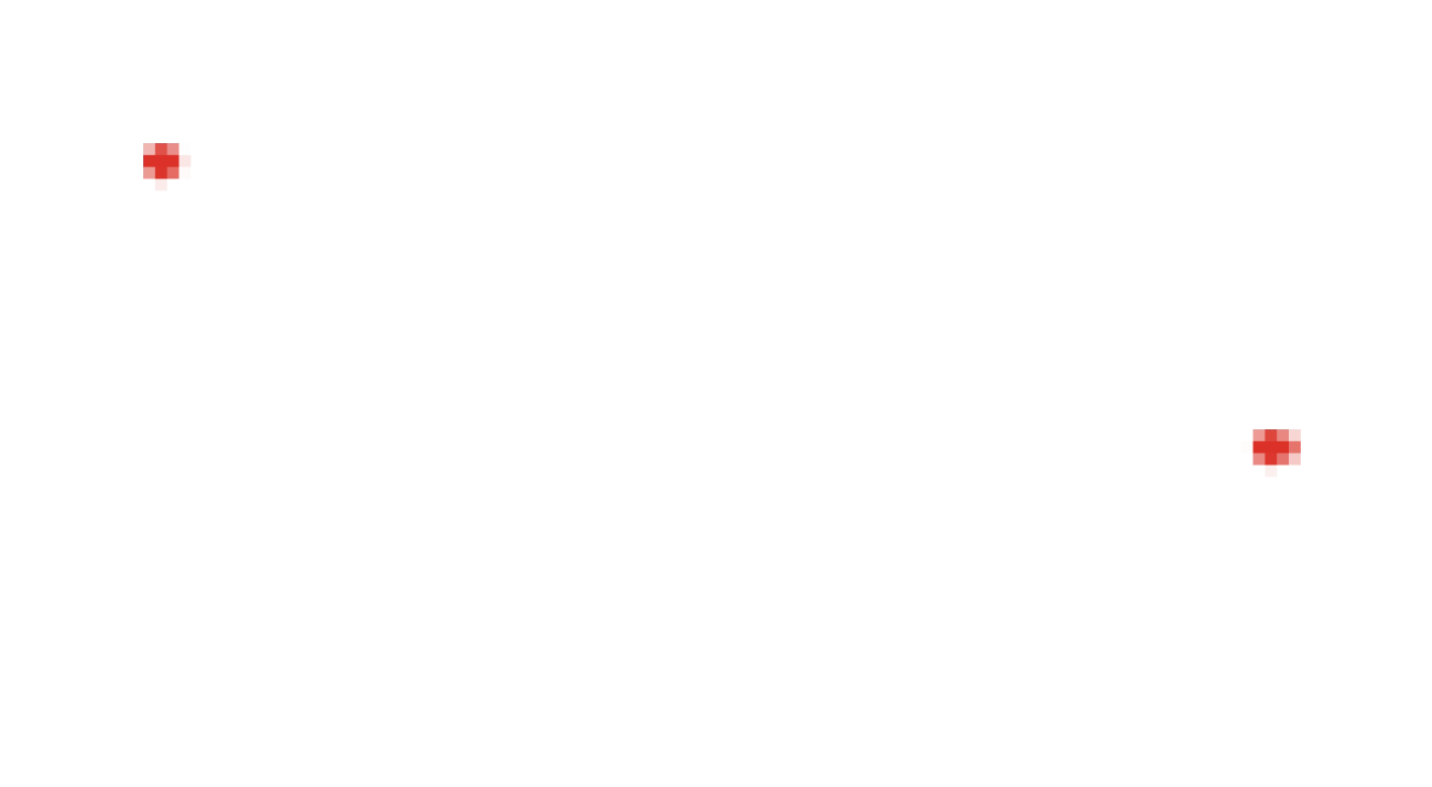 ITM